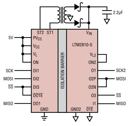 Application Circuit Diagram - Analog Devices Inc. LTM2810 µModule® Isolators with Transformer Driver Application Circuit Diagram - Analog Devices Inc. LTM2810 µModule® Isolators with Transformer Driver